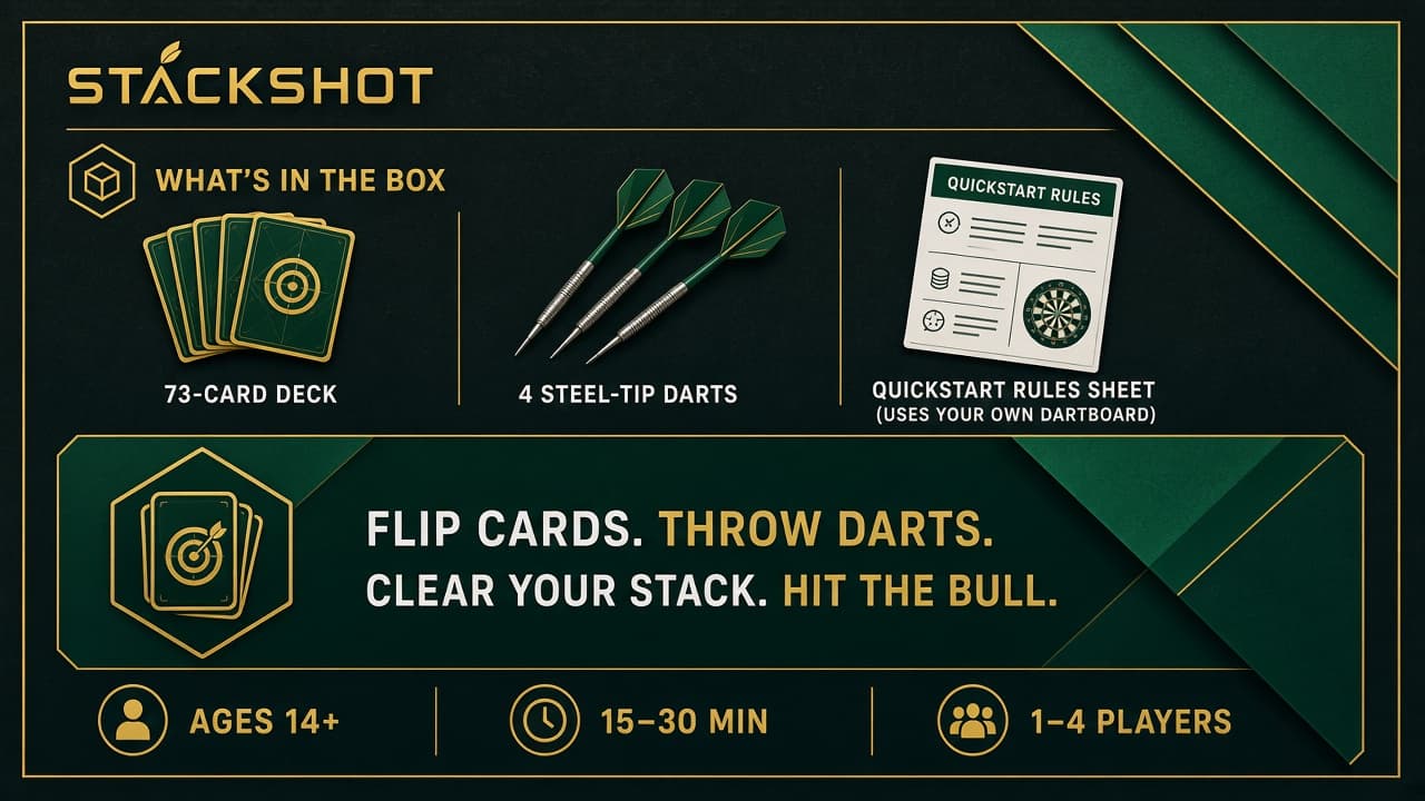 Quickstart rules
